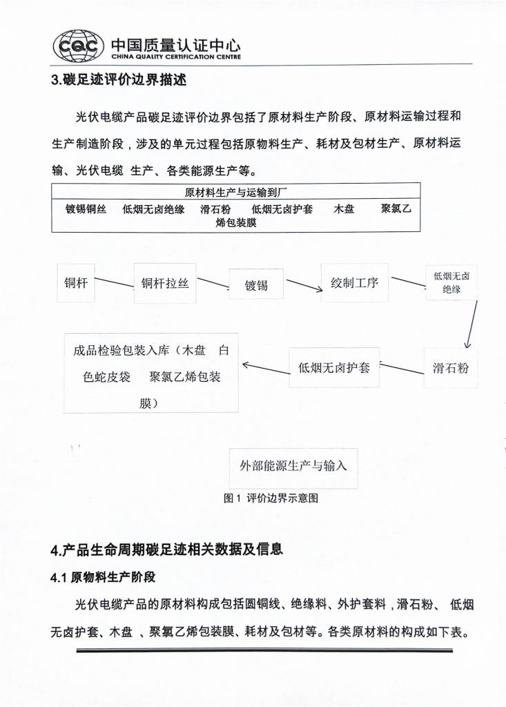 碳足跡報(bào)告-群星電纜4